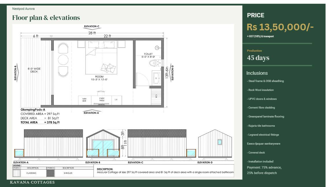 Design Page