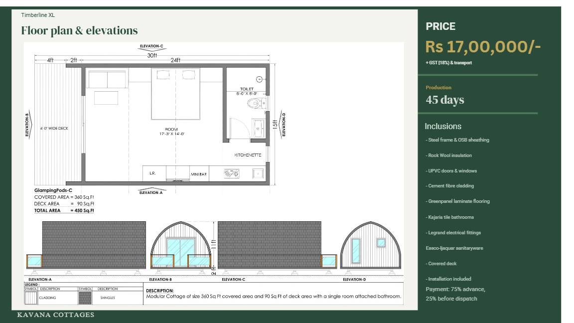 Design Page
