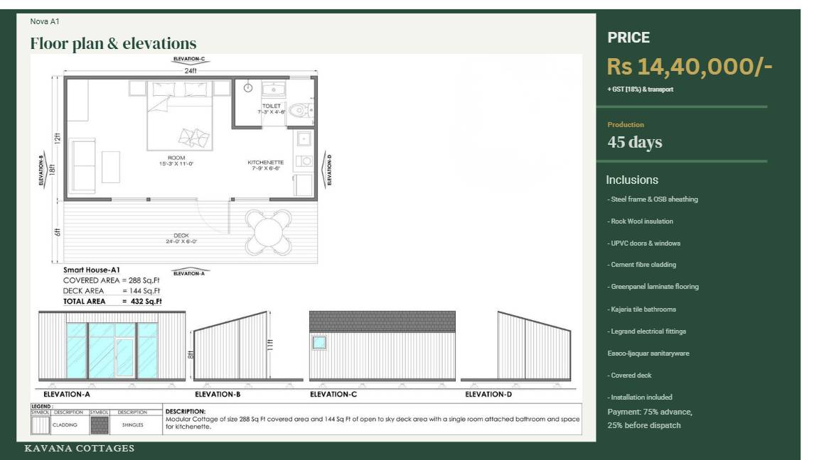 Design Page