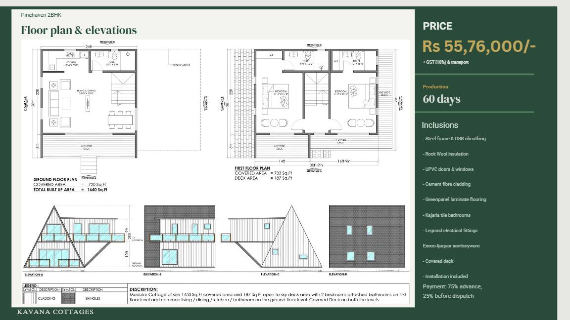 Design Page