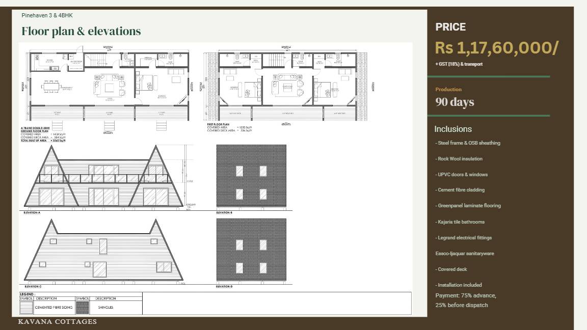 Design Page