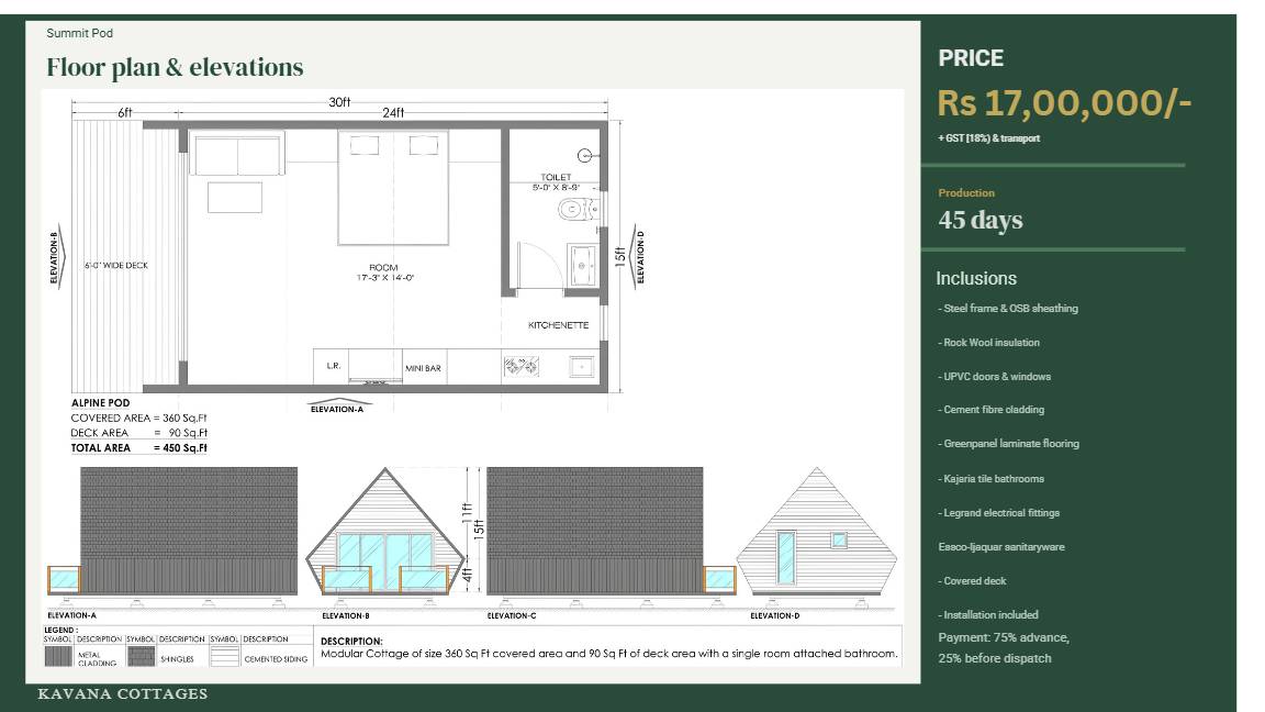 Design Page