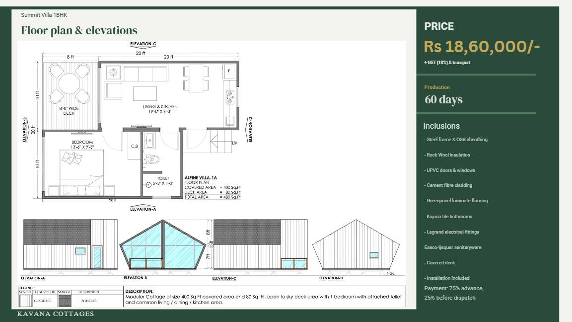 Design Page