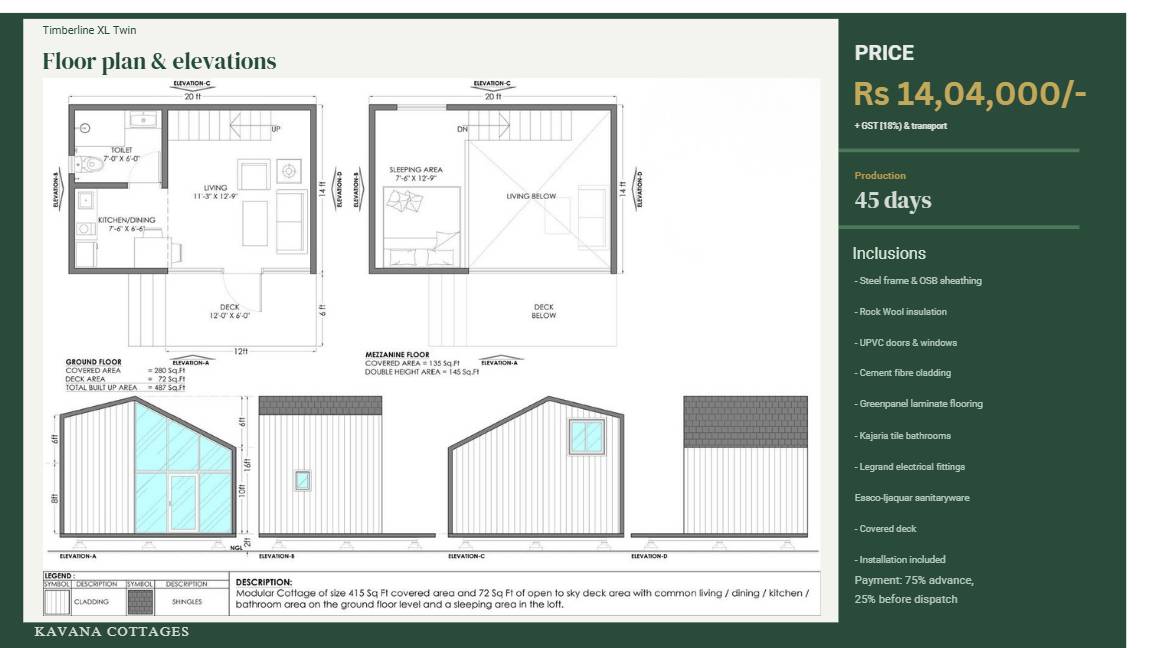 Design Page